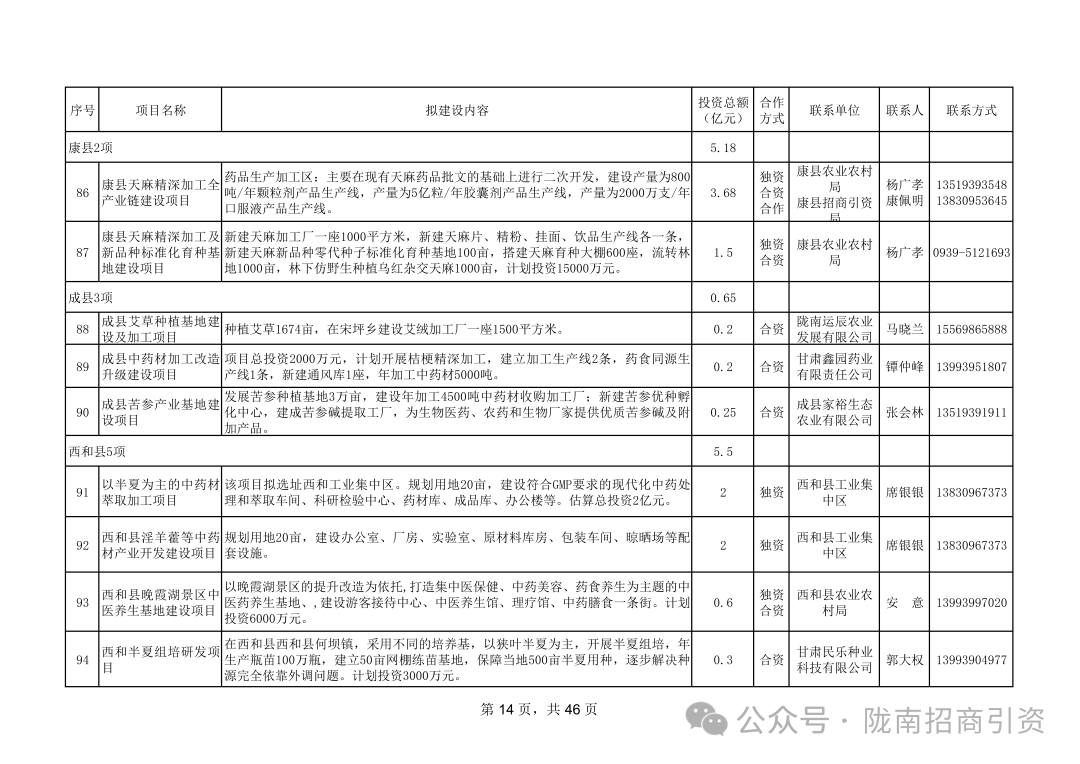 f0486915236dd948de228eed00b554be.png 14.png